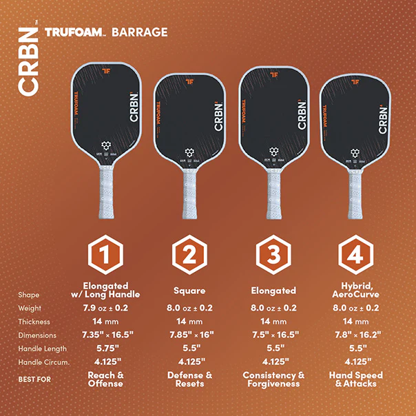 CRBN⁴ TruFoam Barrage (Hybrid, AeroCurve) - Image 7